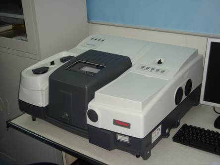FTIR spectrum